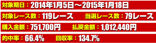 中央競馬モメンタムホース・ロジック.PNG